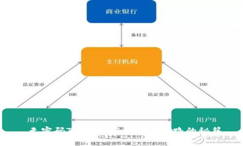  无密码TP钱包：重启安全之路的秘籍