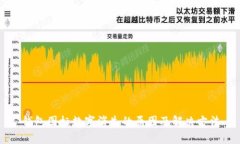钱包图标数字消失的原因及解决方法
