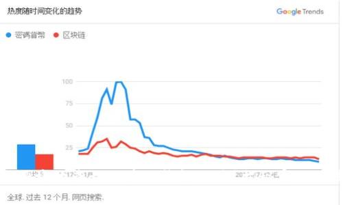 如何安全便捷地查询区块链钱包地址?揭秘官网的使用技巧