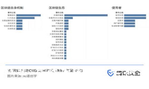 : 欧易与TP钱包：你的加密货币之旅，该如何选择？