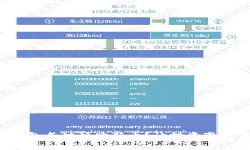 如何通过TP钱包成功预购新币？让投资变得简单又高效！