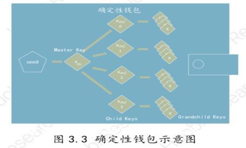 TP钱包退出中国市场：你知道背后的故事吗？